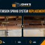 Garage Door Repair In Spring Valley, California 91977